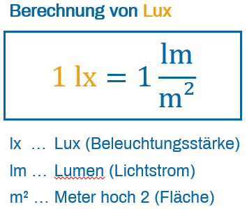 Berechnung von Lux